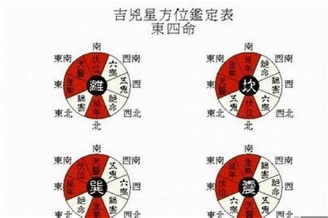 坤命男|什么叫坤命西四命 坤命西四命的人好不好